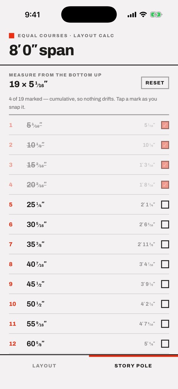 Equal Courses story pole listing cumulative marks from the bottom up, with the first four ticked off